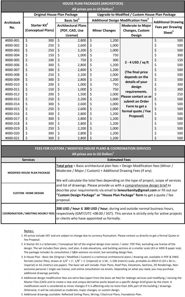 Modern house plan price list