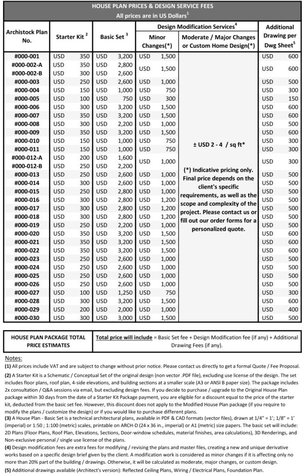 Archistock House Plan Price List 